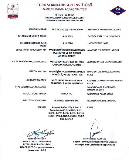 TS ISO/IEC 15504 SPICE